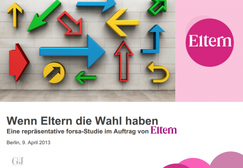 Bild zu famPLUS Magazin Beitrag